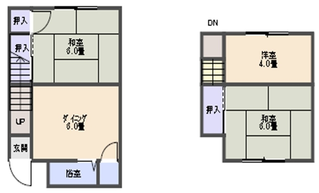 大阪府堺市東区菩提町５丁中古一戸建ての不動産情報です。