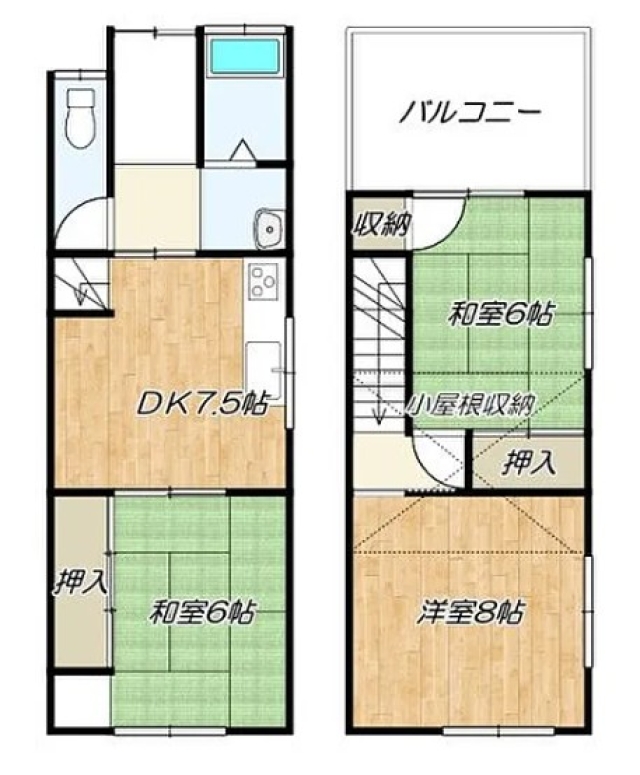 大阪府和泉市上代町中古一戸建ての不動産情報です。