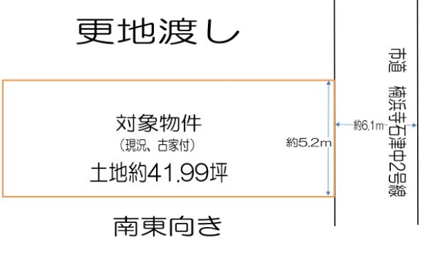 大阪府堺市西区浜寺石津町中１丁売地の不動産情報です。