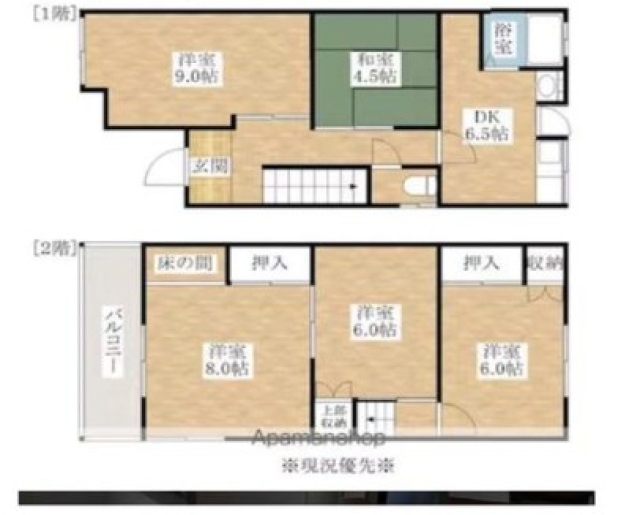 大阪府岸和田市上松町中古一戸建ての不動産情…
