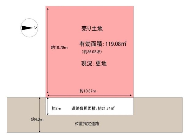 大阪府岸和田市岸野町売地の不動産情報です。