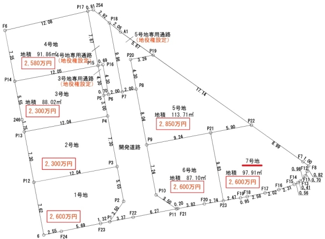 大阪府堺市東区大美野売地の不動産情報です。