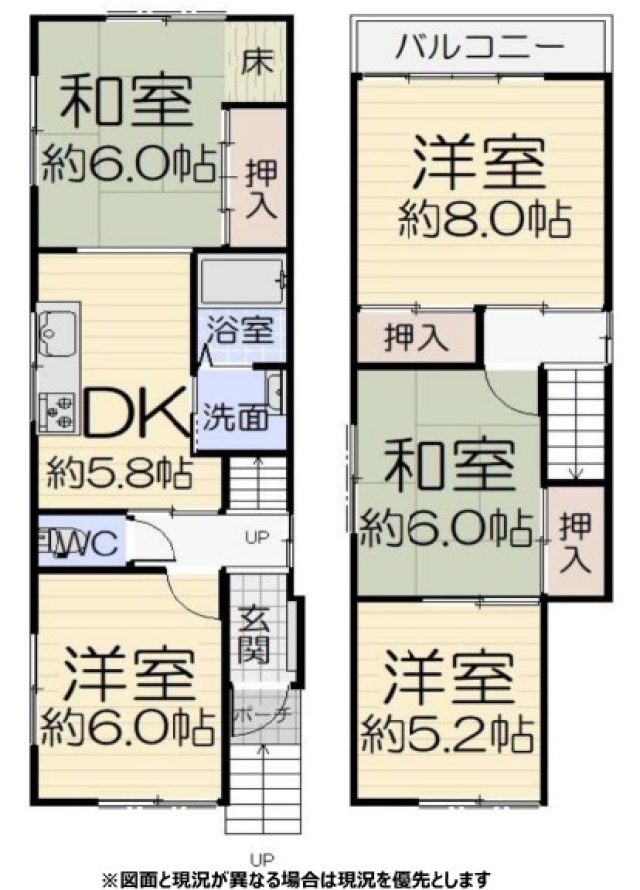 大阪府堺市中区深阪５丁中古一戸建ての不動産情報です。