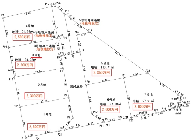 大阪府堺市東区大美野売地の不動産情報です。