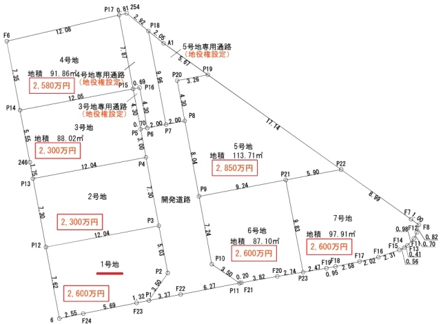 大阪府堺市東区大美野売地の不動産情報です。