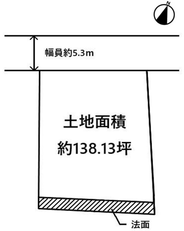 大阪府和泉市福瀬町売地の不動産情報です。