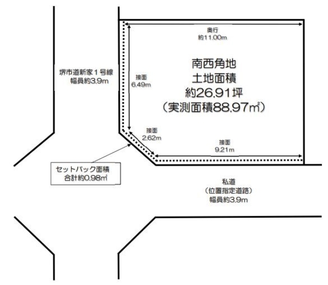 大阪府堺市中区新家町売地の不動産情報です。