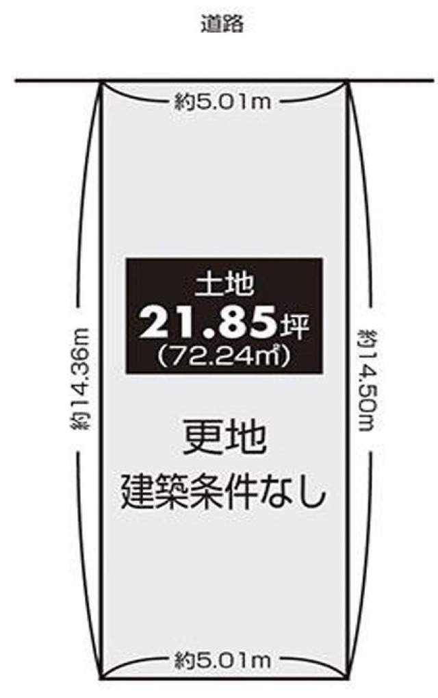 大阪府泉大津市松之浜町１丁目売地の不動産情報です。