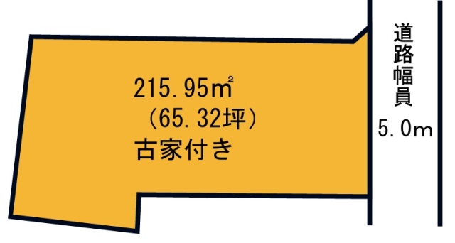 大阪府堺市西区浜寺公園町３丁売地の不動産情報…