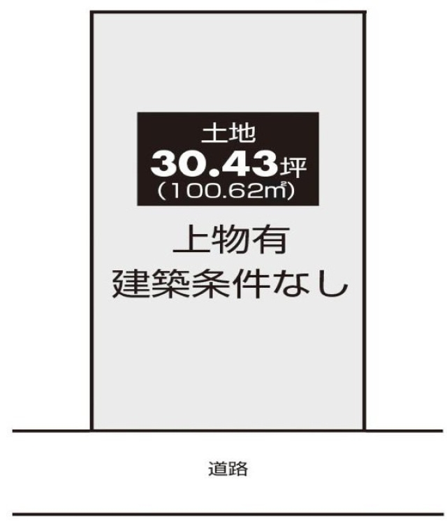 大阪府高石市綾園６丁目売地の不動産情報です。