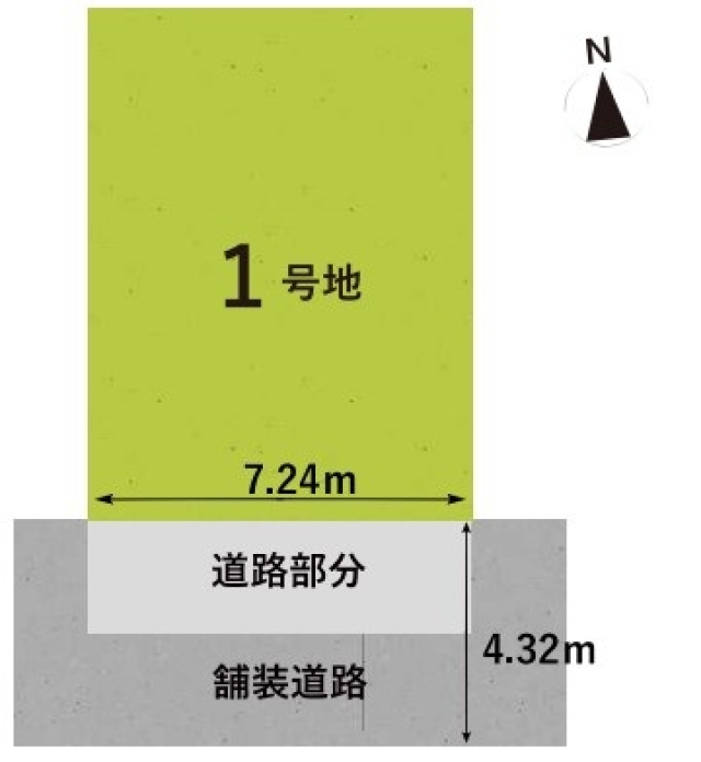 大阪府堺市東区北野田売地の不動産情報です。