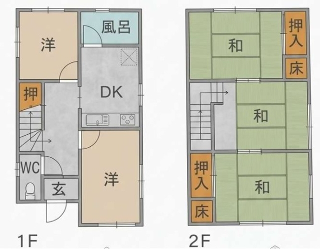 大阪府堺市西区鶴田町中古一戸建ての不動産情報です。