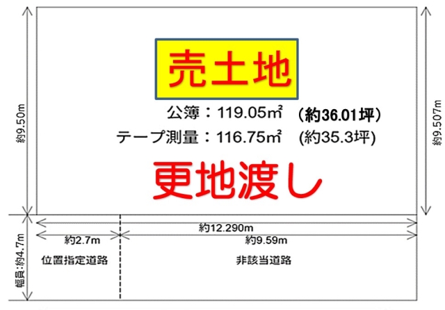 大阪府泉大津市二田町２丁目売地の不動産情報です。